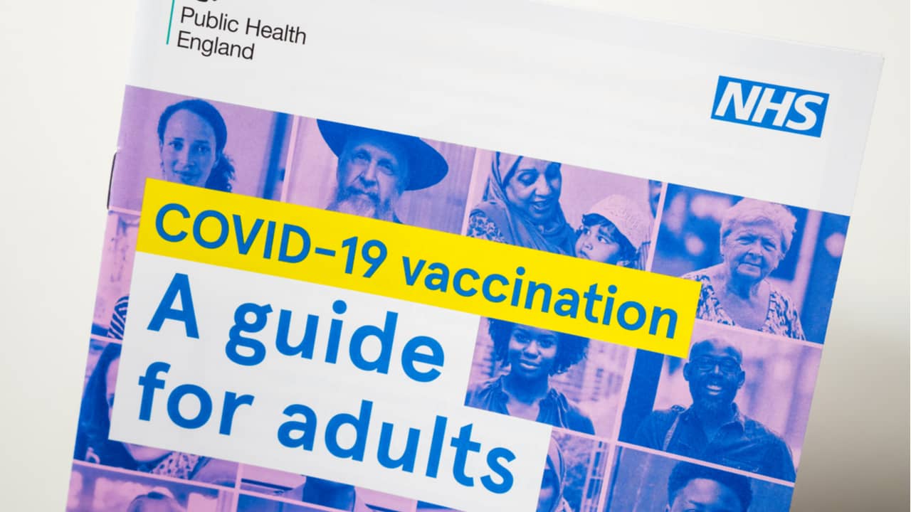 Importance of Vaccination to fight Covid Importance of Vaccination to fight Covid